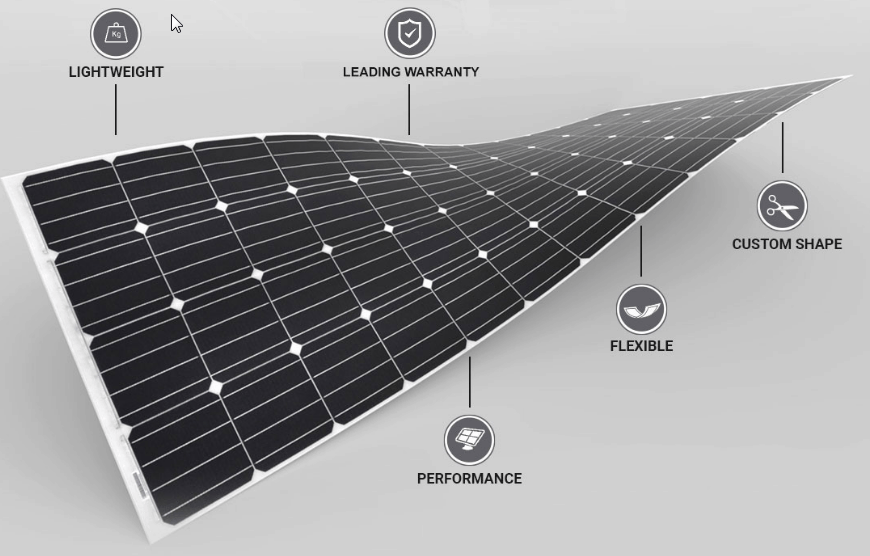 eArche Solar Panels
