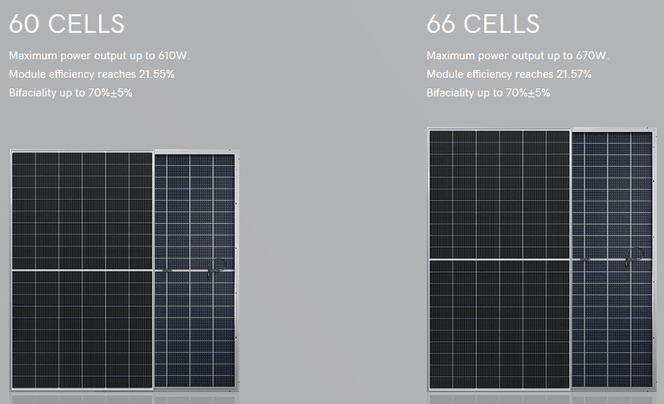In order to create the ultimate cost-effective product, Seraphim launched a new generation of ultra-high efficiency modules, the S5 bifacial series. The new series integrates 210mm silicon wafers, with PERC, bifacial, multi-busbar cell technology and high-density encapsulation. The maximum power output on the front side of the two formats, 60 and 66, have both exceeded 600W. Meanwhile, based on different installation environments, the rear side power generation gain is between 10-30%. 